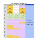 이디야커피 계산중앙점 이미지