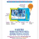 퓨처북 이미지