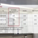 다나성모건강