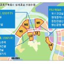 생활권19-1(L) 이미지