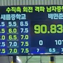 용인대새빛태권도 네이버블로그