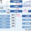 에이치에스그린 이미지
