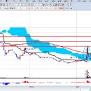 대영포장 이미지