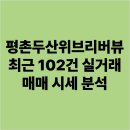 평촌두산위브리버뷰_상 | 평촌두산위브리버뷰 최근 102건 실거래 매매 시세 분석 신축 프리미엄 VS 거품?