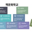건강한 책