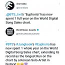 유포리아 이미지