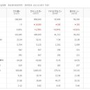 토성구이 이미지