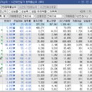 대광사이언스