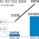 스며들다 이미지