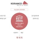 목련주유소 이미지