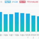(주)미미르 이미지