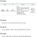 후성정공 채용 / 불소수지사업부 설계직 채용 (~06/30) 이미지