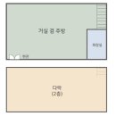 대봉산자연휴양림 이미지