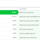메인테크 네이버블로그