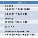 사단법인 인구보건복지협회