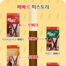 국민의류신발