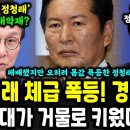 경향이 웬일 정청래가 향후 정계 태풍의 핵이 된다 역대급 샤라웃 이미지