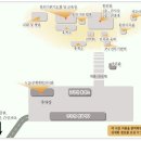 통일전망대(1) 이미지