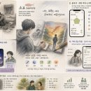 [튜닝포인트] 회복을 그리는 조현병 어플 ‘소묘(SOMYO)’ 무료 프리토타입으로 여러분을 초대합니다 이미지