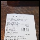 푸와 중국관 이미지