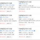 우남두정마을아파트(1차) 이미지