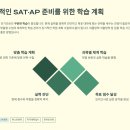 퍼스트과외 | 얼바인 Irvine 명문고등학교 소개와 AP Precalculus AP Calculus 온라인 화상과외매칭 후기_퍼스트튜터