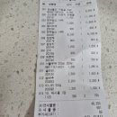 온누리한의원 | 6월 2인가정 장바구니 15만원 디지털온누리상품권카드 사용후기