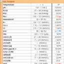 수원 스카이 동물메디컬센터 이미지