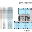 과천중앙공인중개사사무소 이미지