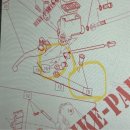 An Motors(안모터스) | [두카티 스크램블러] 외국 사이트에서 두카티 부품 직구 하기 스타 트윈 모터스(star twin motors)