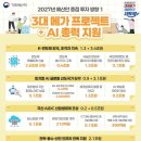내년 예산안 820.9조 원, 역대 최대…162조 미래대응기금 신설 이미지