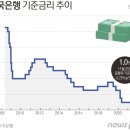 시그널 공인중개사사무소 이미지