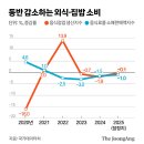 평범식당 이미지