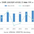 삼정산업 이미지