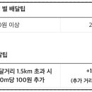 마왕족발 무안남악점 이미지