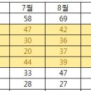 ★ 배우님과 신년맞이 티타임 공지입니다. 이미지