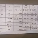 신대119 옆 이미지