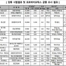 고려은단 주식회사 이미지