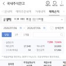 유진헬스케어 - 서구 | 26년 공모주 청약 기록 16- 레몬헬스케어 매도 후기