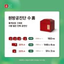 따뜻할 온 한의원 이미지