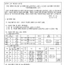 소로3-111 이미지