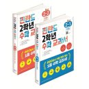 핀란드2 이미지