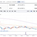 백원건재 이미지