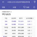 나운금호타운1차 이미지