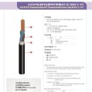 서진타이어 이미지