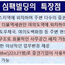 동선빌딩 이미지