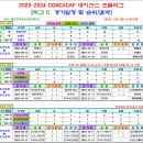 2023-2024 북중미카리브 네이션스리그 조별리그 경기일정 및 결과 [2023-11-18 12:00 현재] 이미지