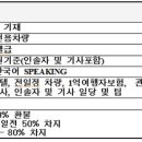 (주)유앤지 이미지
