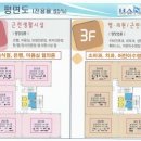 한솔프라자 이미지