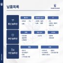 홍제24시모아동물의료센터 이미지